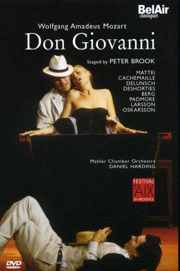 Don Giovanni Poster