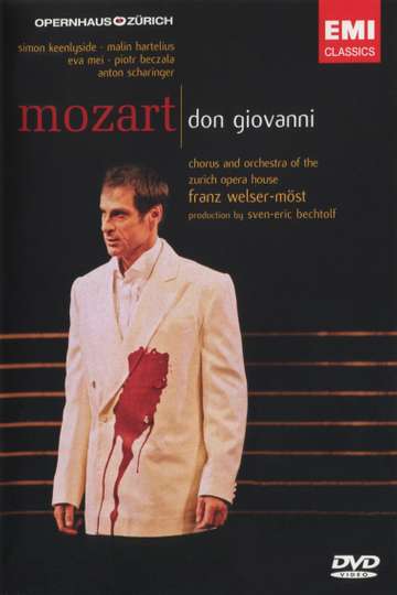 Don Giovanni  Zurich