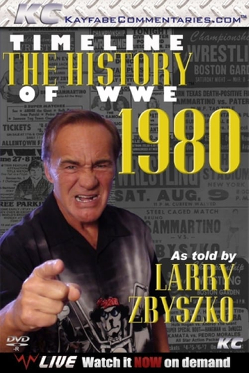 Timeline The History of WWE  1980  As told By Larry Zybszko