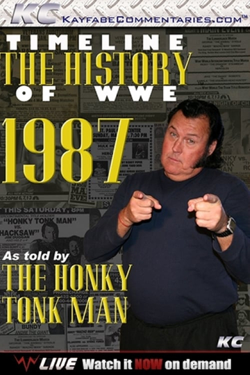 Timeline The History of WWE  1987  As Told By The Honky Tonk Man