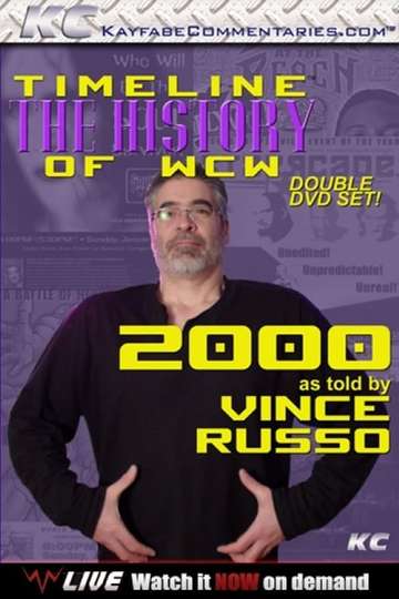 Timeline The History of WCW  2000  As Told By Vince Russo