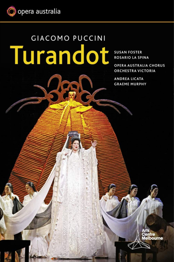 Turandot Poster