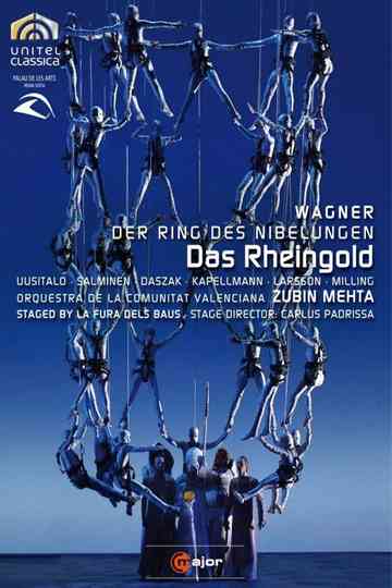 Wagner: Das Rheingold Poster