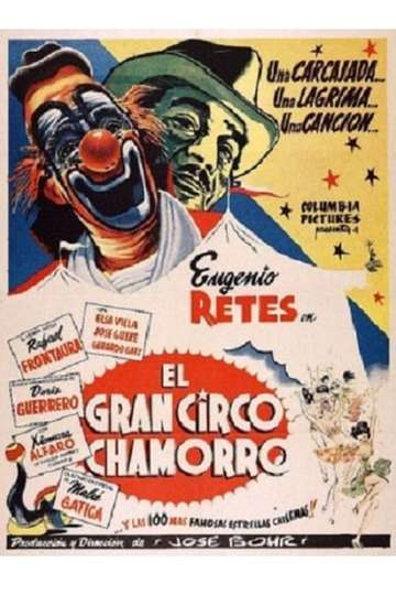 The Big Chamorro Circus Poster