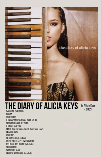 The Diary of Alicia Keys