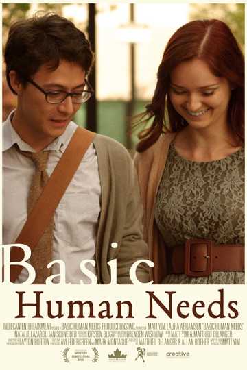 Basic Human Needs Poster