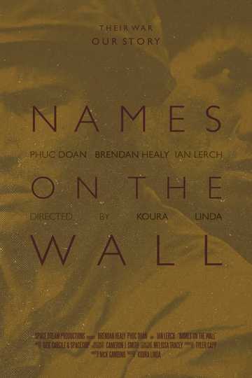 Names on the Wall Poster