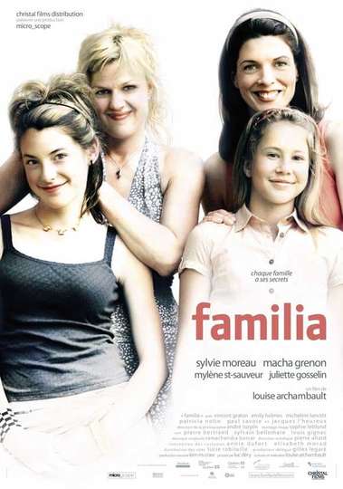 Familia Poster