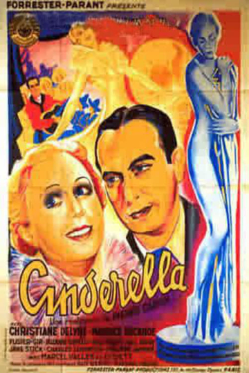 Cinderella Poster