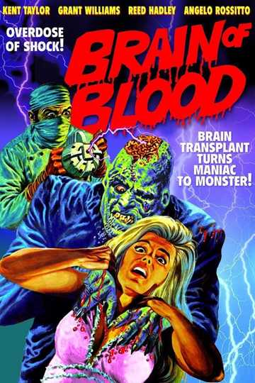 Brain of Blood Poster