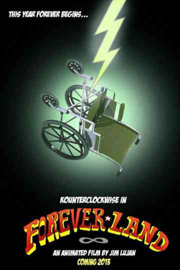 Kounterclockwise in Forever-Land