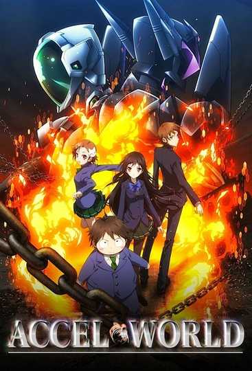 Accel World Poster