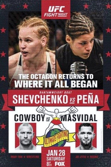 UFC on Fox 23: Shevchenko vs. Peña Poster