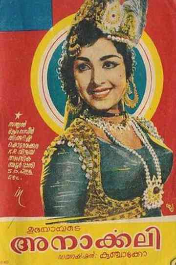 Anarkali