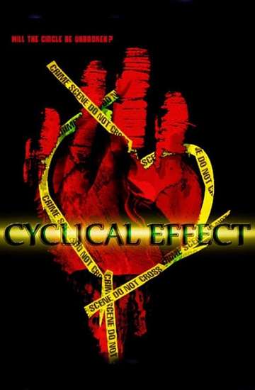 Cyclical Effect Poster