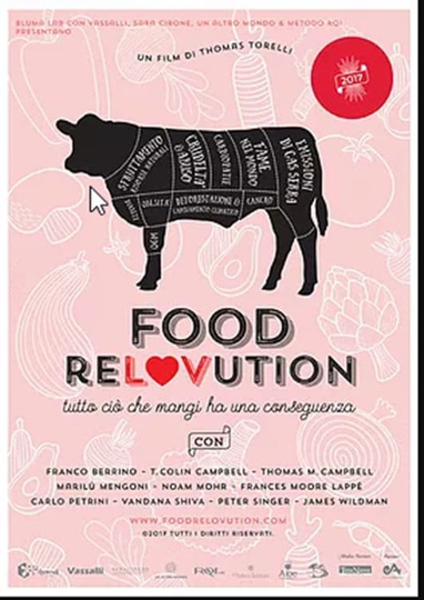 Food ReLOVution Poster