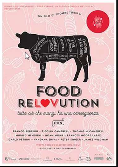 Food ReLOVution Poster