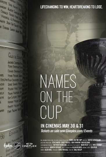 Names on the Cup Poster