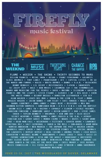 Muse  Live at Firefly Music Festival Poster