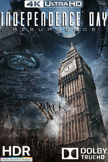 Independence Day: Resurgence Poster