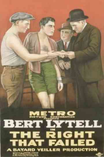 The Right That Failed Poster