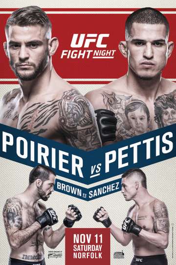 UFC Fight Night 120: Poirier vs. Pettis Poster
