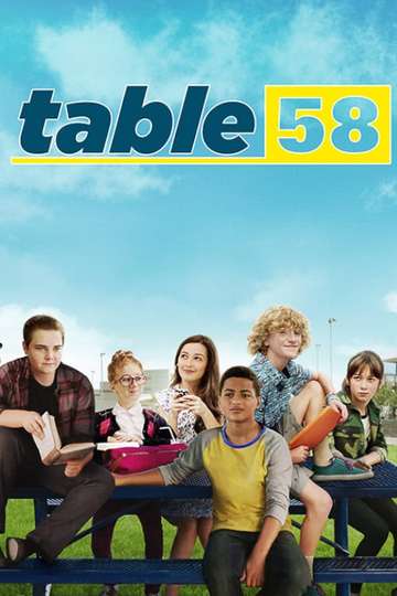 Table 58 Poster