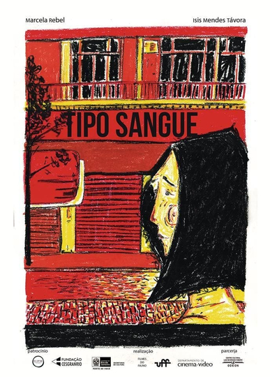 Tipo Sangue Poster