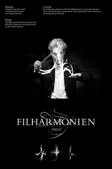 Oslo Philharmonic Orchestra Sibelius