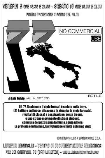 77 No Commercial Use