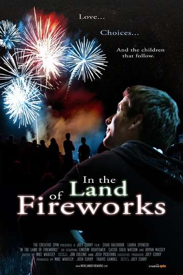 In The Land Of Fireworks Poster