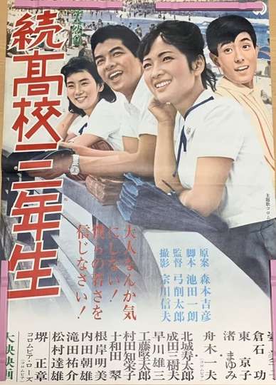 High School Juniors Part II Poster