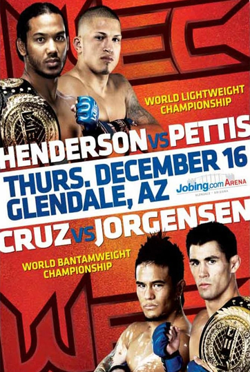 WEC 53 Henderson vs Pettis Poster