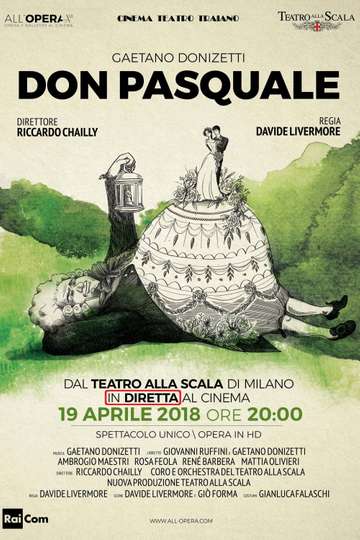 Don Pasquale  Teatro alla Scala