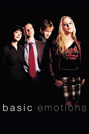 Basic Emotions Poster