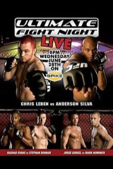 UFC Fight Night 5 Leben vs Silva