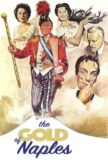 The Gold of Naples Poster