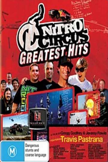 Nitro Circus Greatest Hits Poster