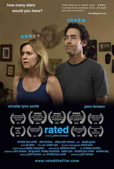 Rated poster
