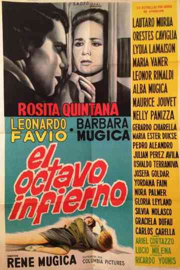 El octavo infierno, cárcel de mujeres