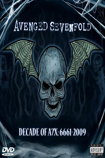 Avenged Sevenfold  Decade Of A7X