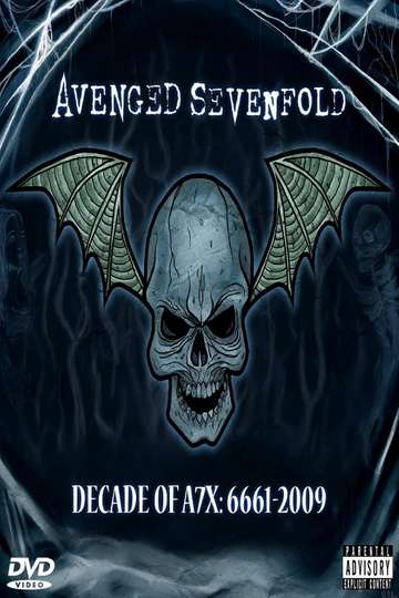 Avenged Sevenfold  Decade Of A7X Poster