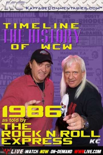 Timeline The History of WCW  1986  As Told By The Rock n Roll Express