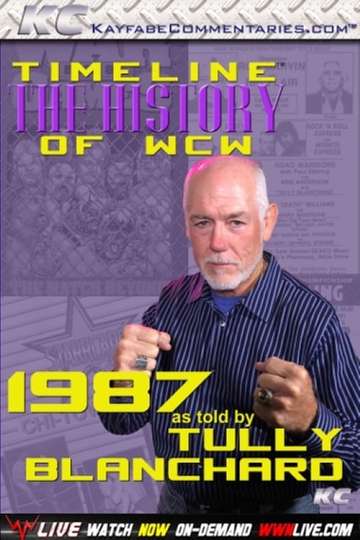 Timeline The History of WCW  1987  As Told By Tully Blanchard