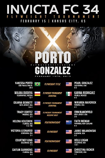 Invicta FC 34 Porto vs Gonzalez