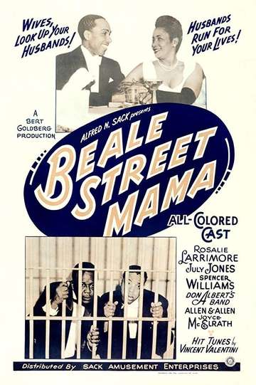 Beale Street Mama Poster