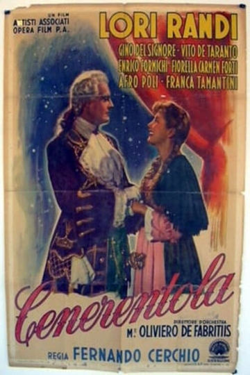 Cenerentola Poster