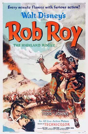Rob Roy The Highland Rogue Poster