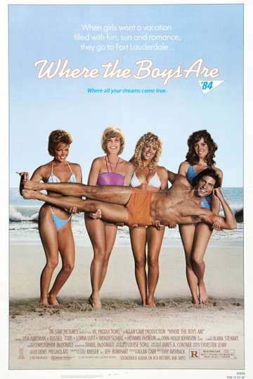 Where the Boys Are Poster