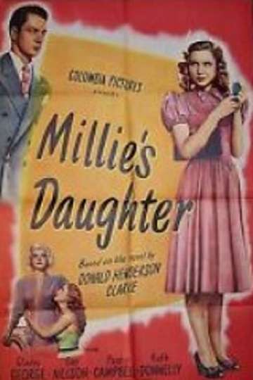 Millies Daughter Poster